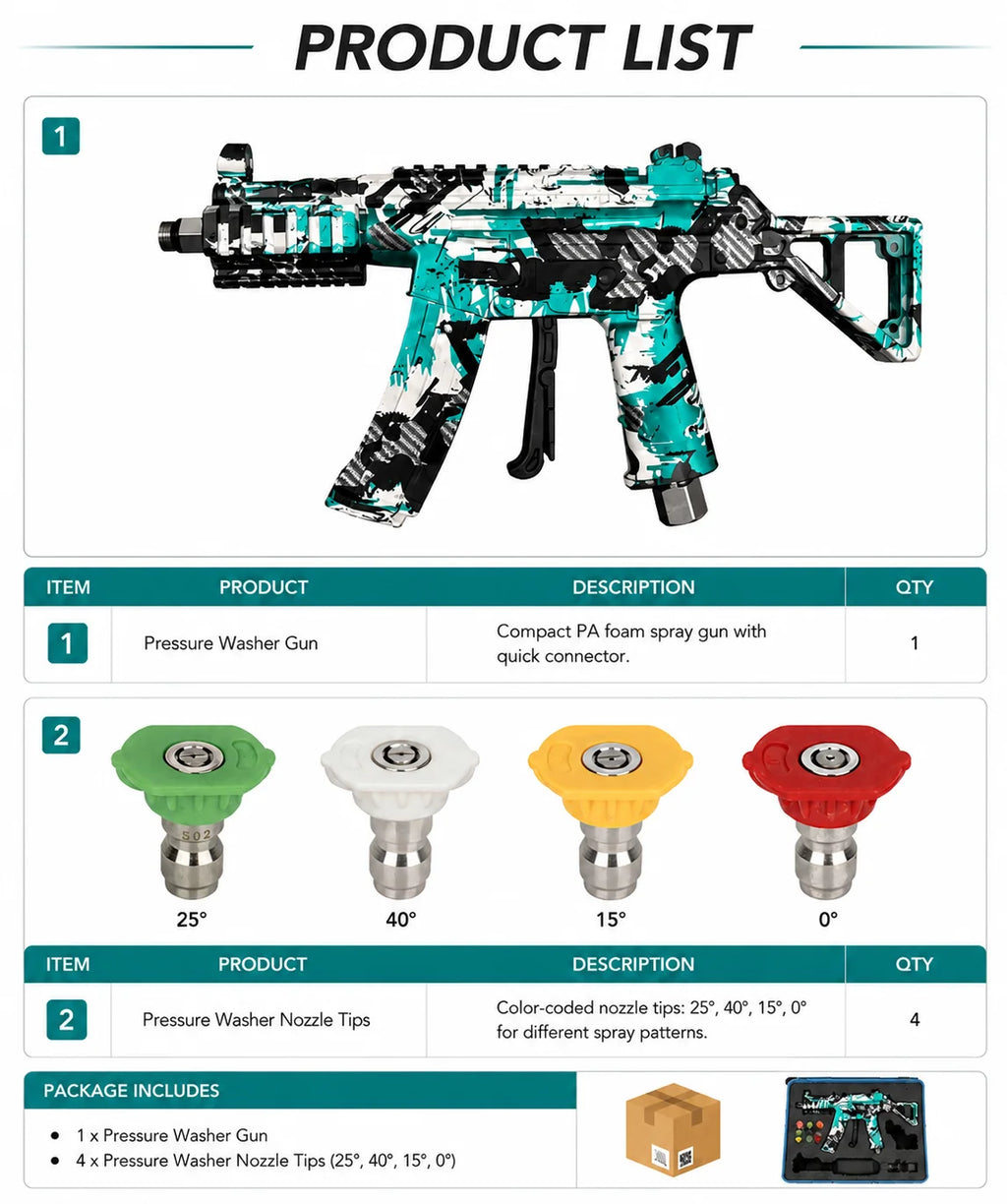 Shine Green Army UMP45 High-Pressure Car Wash Spray Gun