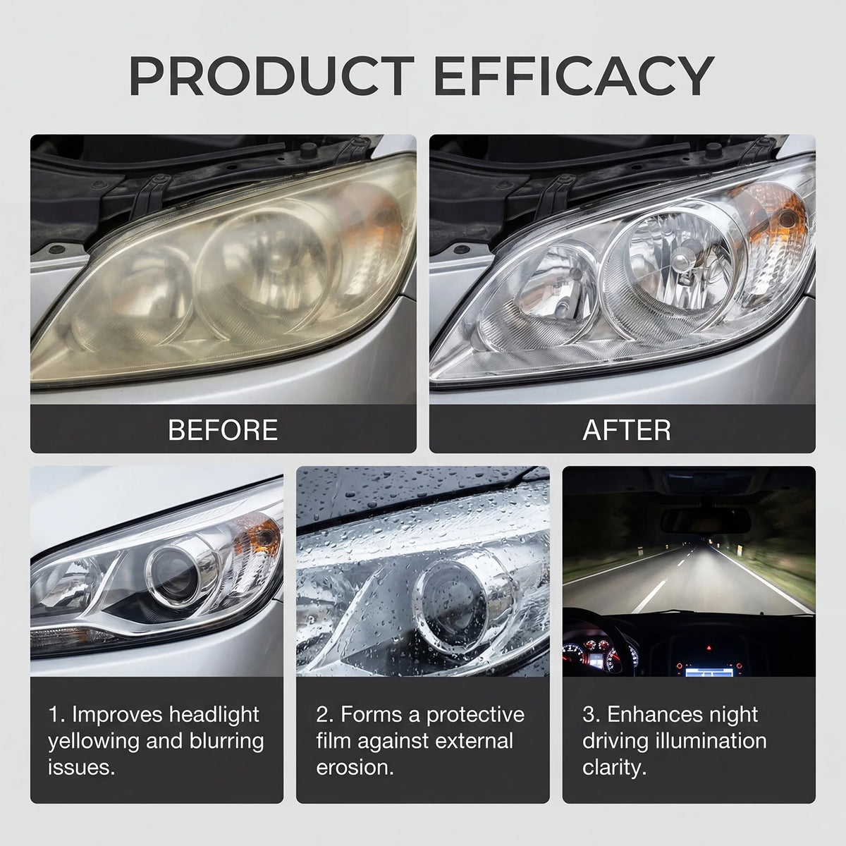 ShineCare Auto Headlight Restoration Kit