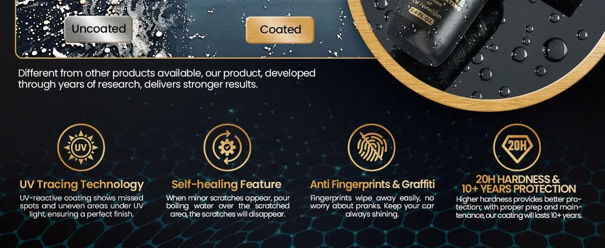 Shine 20H Advanced Nano Graphene Car Ceramic Coating 140ml Kit