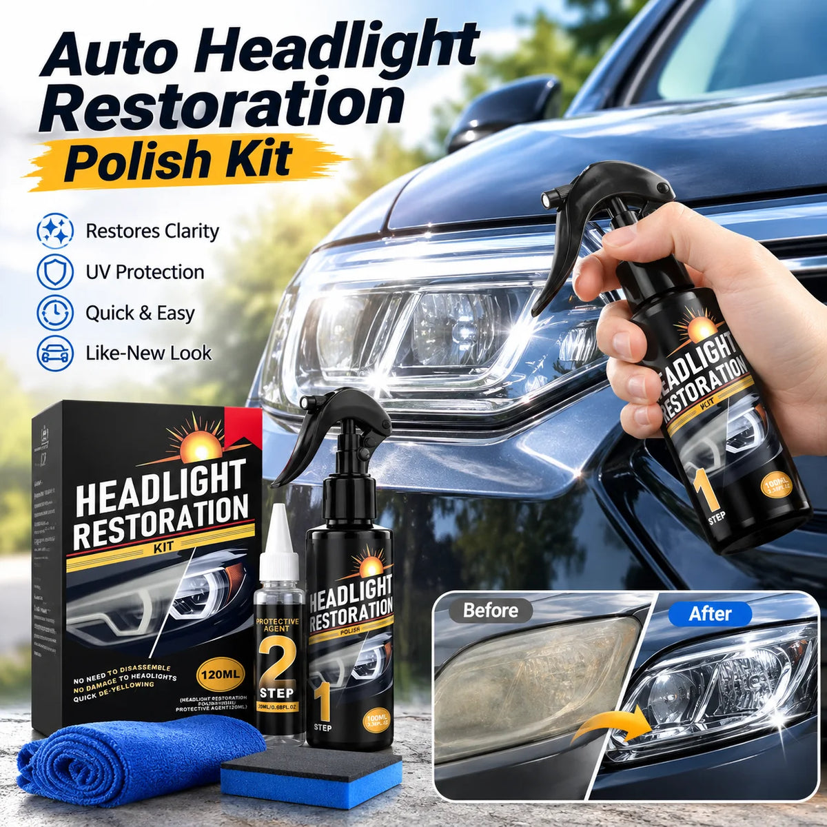 ShineCare Auto Headlight Restoration Kit