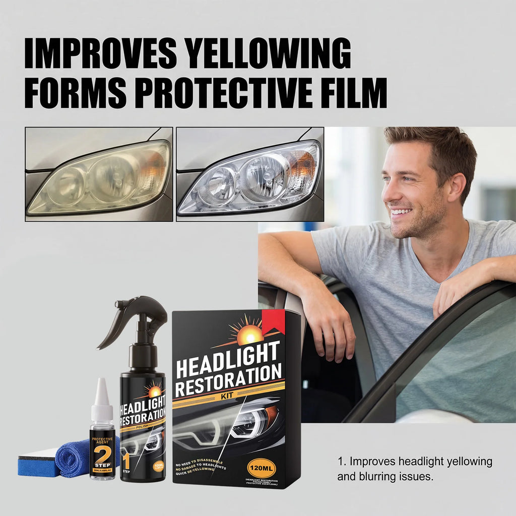 ShineCare Auto Headlight Restoration Kit