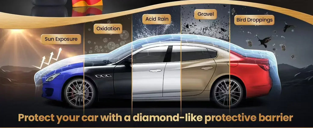 Shine 20H Advanced Nano Graphene Car Ceramic Coating 140ml Kit