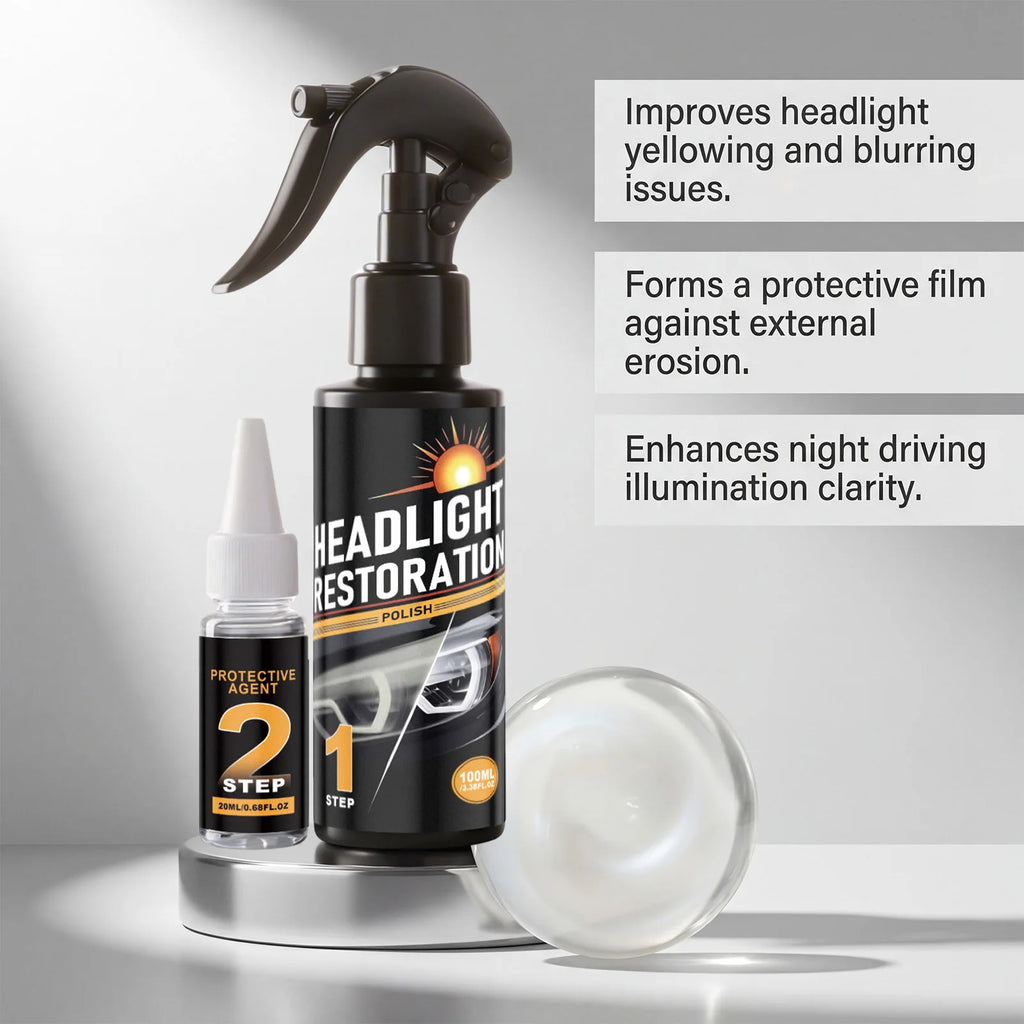 ShineCare Auto Headlight Restoration Kit