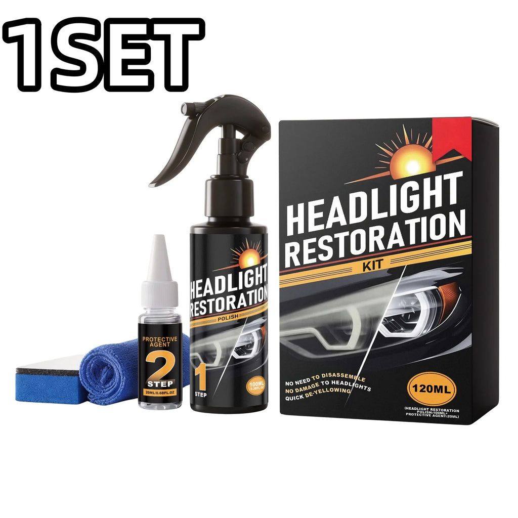 ShineCare Auto Headlight Restoration Kit