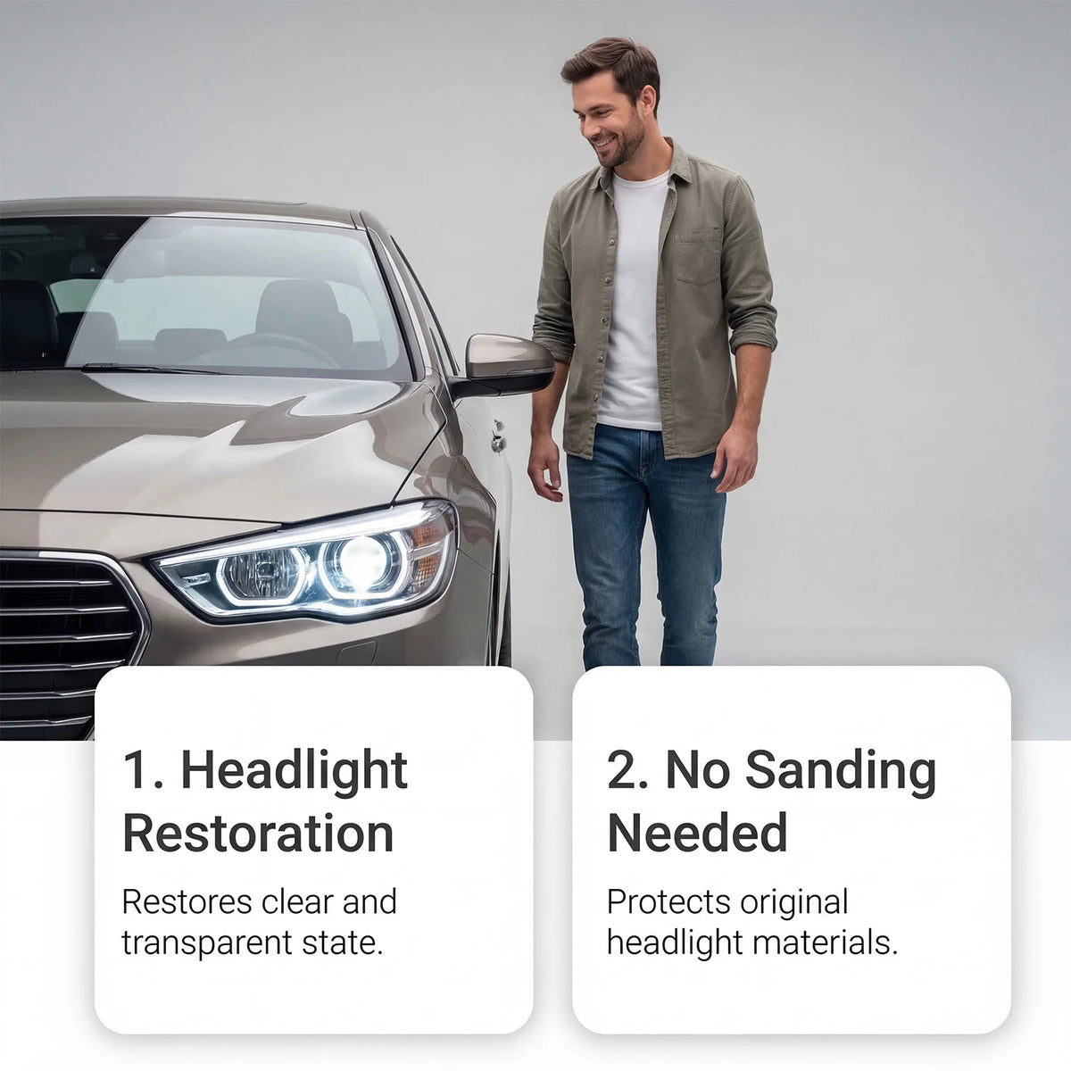 ShineCare Auto Headlight Restoration Kit