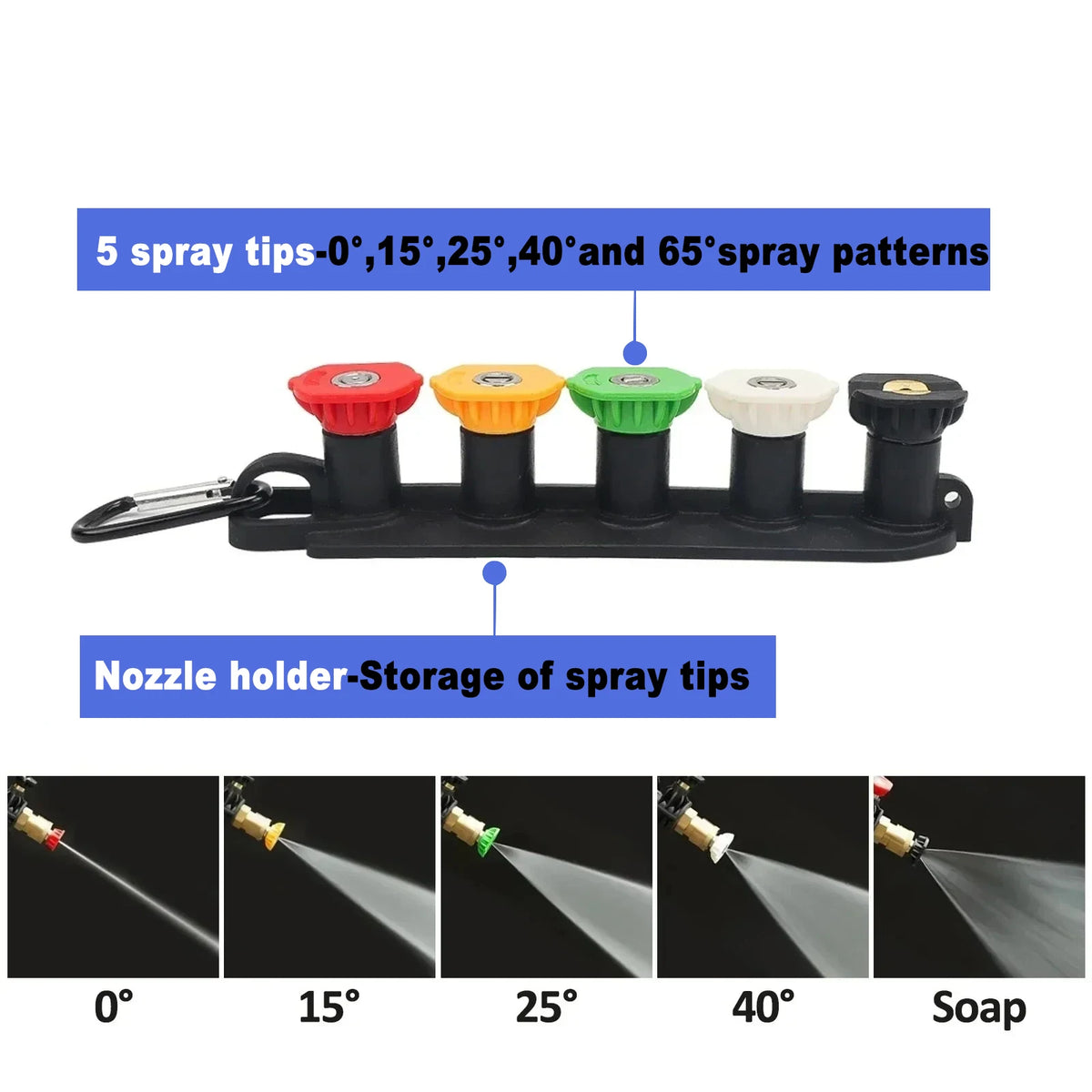 Shine High Pressure Blue Washer Gun & Snow Foam Cannon Set