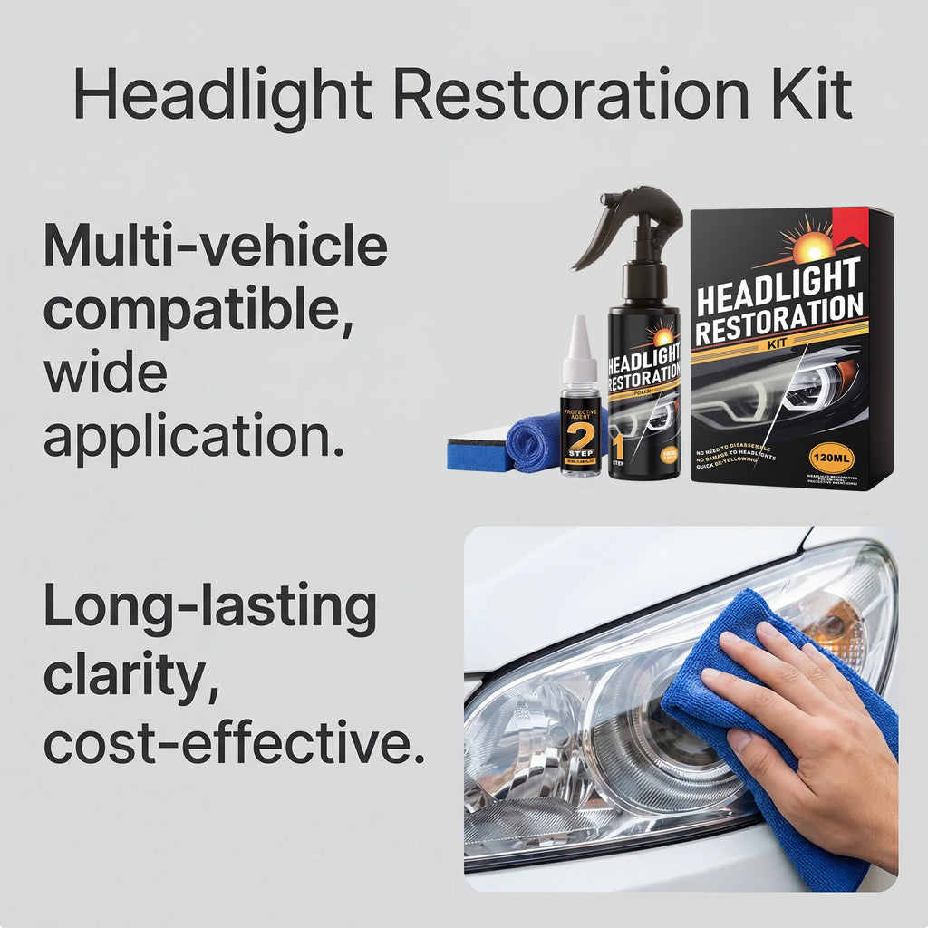 ShineCare Auto Headlight Restoration Kit