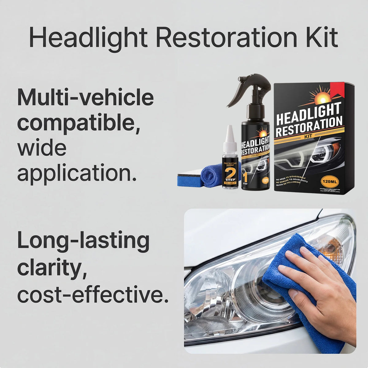 ShineCare Auto Headlight Restoration Kit