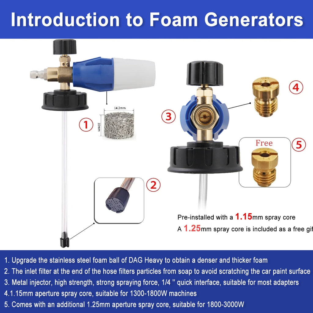 Shine High Pressure Blue Washer Gun & Snow Foam Cannon Set
