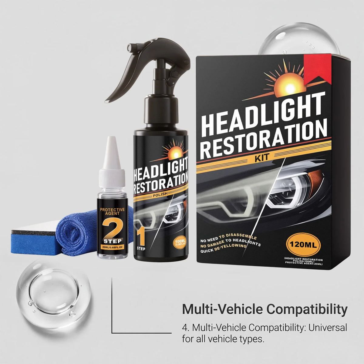 ShineCare Auto Headlight Restoration Kit